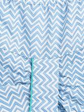 Load image into Gallery viewer, Campana Boys Mehul Pure Cotton Geometric Print Dhoti Kurta Set - White, Green & Blue