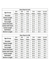 Load image into Gallery viewer, Campana Boys Nishant Kurta Pyjama with Jacket Set - Floral & Geometric Print - Light Purple