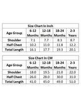 Load image into Gallery viewer, Campana Girls Amy Pack of 2 Printed Dresses - Flowers & Dots - Turquoise & Yellow